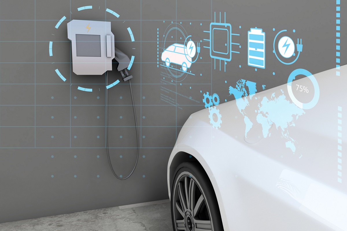 Electric cars trade to hit $880bn by 2035