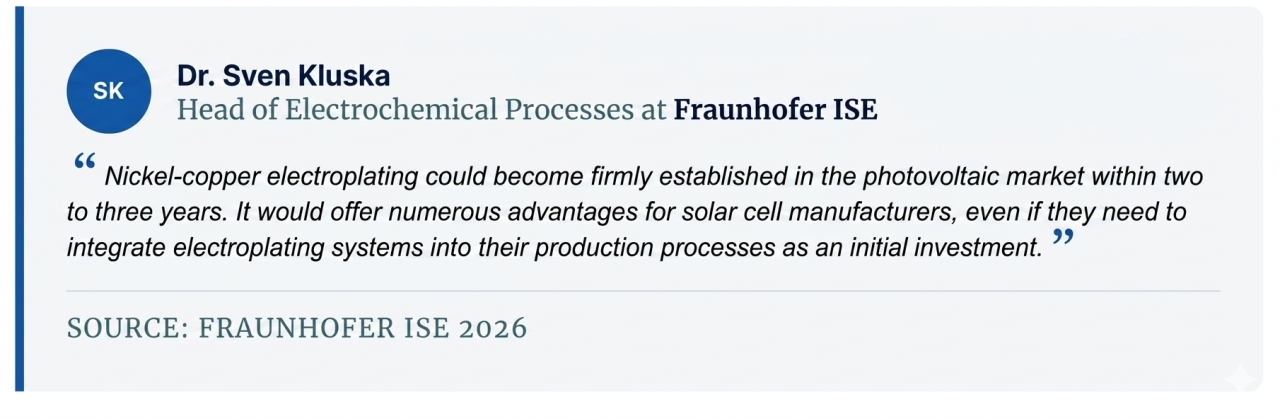TOPCon solar cells silver reduction cuts costs